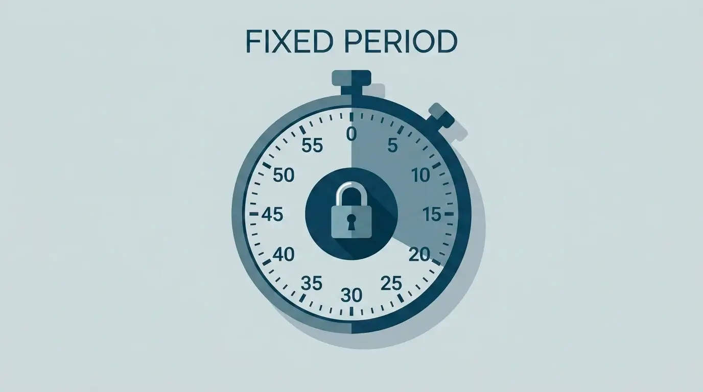 A locked timer graphic conveying that a self-exclusion period cannot be shortened or cancelled early